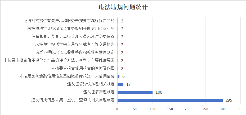 20260402155624_297 Z6·尊龙凯时「中国」官方网站